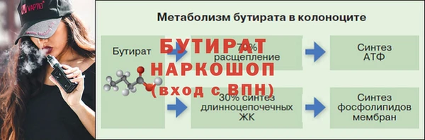 бутират Абинск